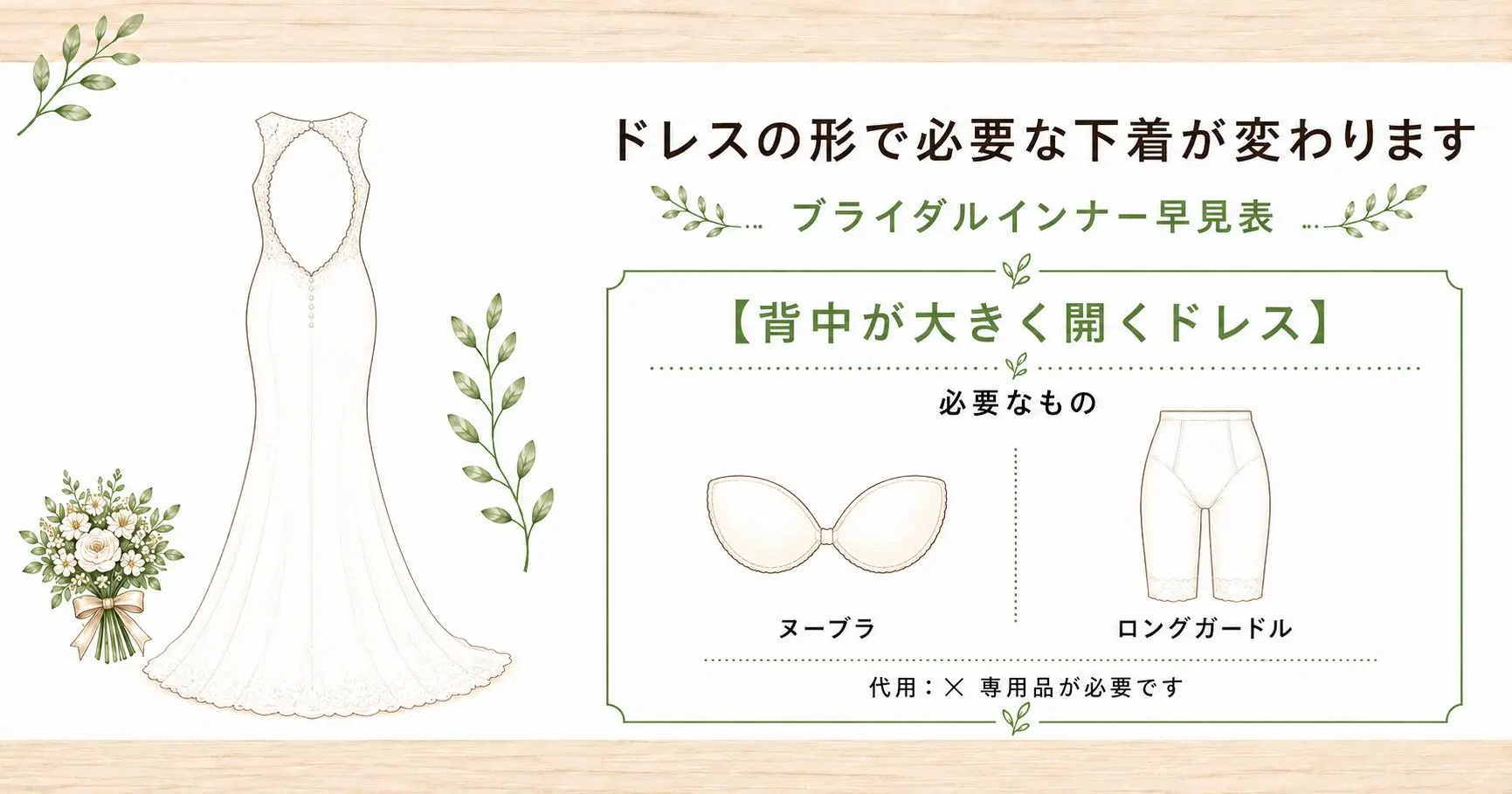 ブライダルインナー 背中が大きく開くドレスに必要な下着