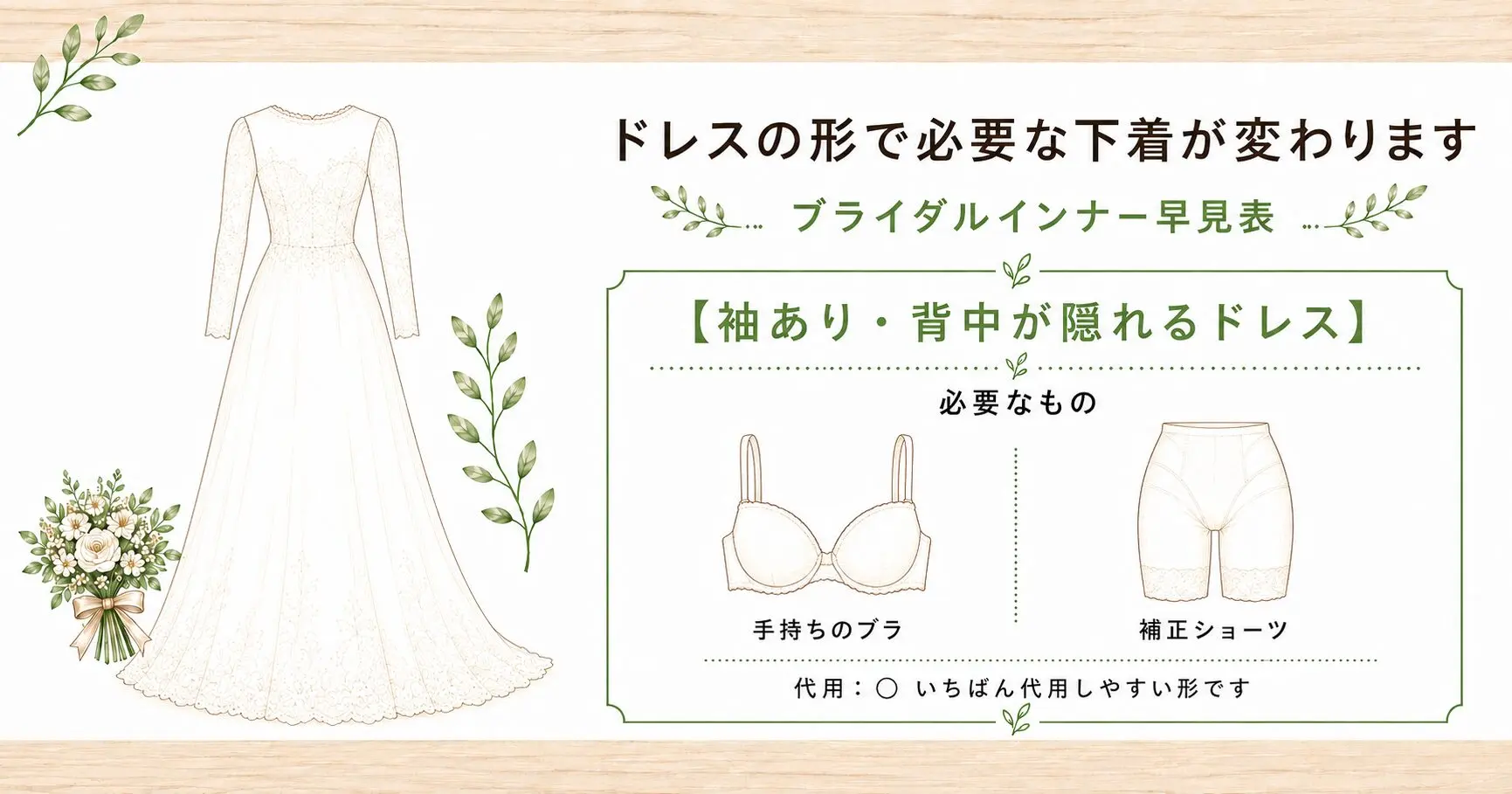 ブライダルインナー 袖あり・背中が隠れるドレスに必要な下着