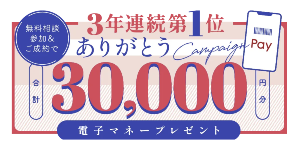 ブライダルフェア特典目当てはOK?何件でいくら?最適な回り方を卒花が設計