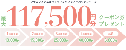 【2026年最新】名古屋で今すぐ行ける!合同ブライダルフェア|毎週更新
