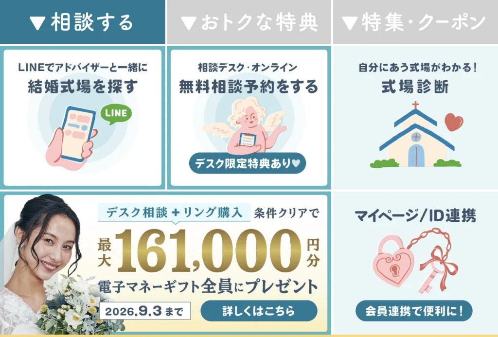 ハナユメフェスタ関西2026に行ってきた!特典と予約方法