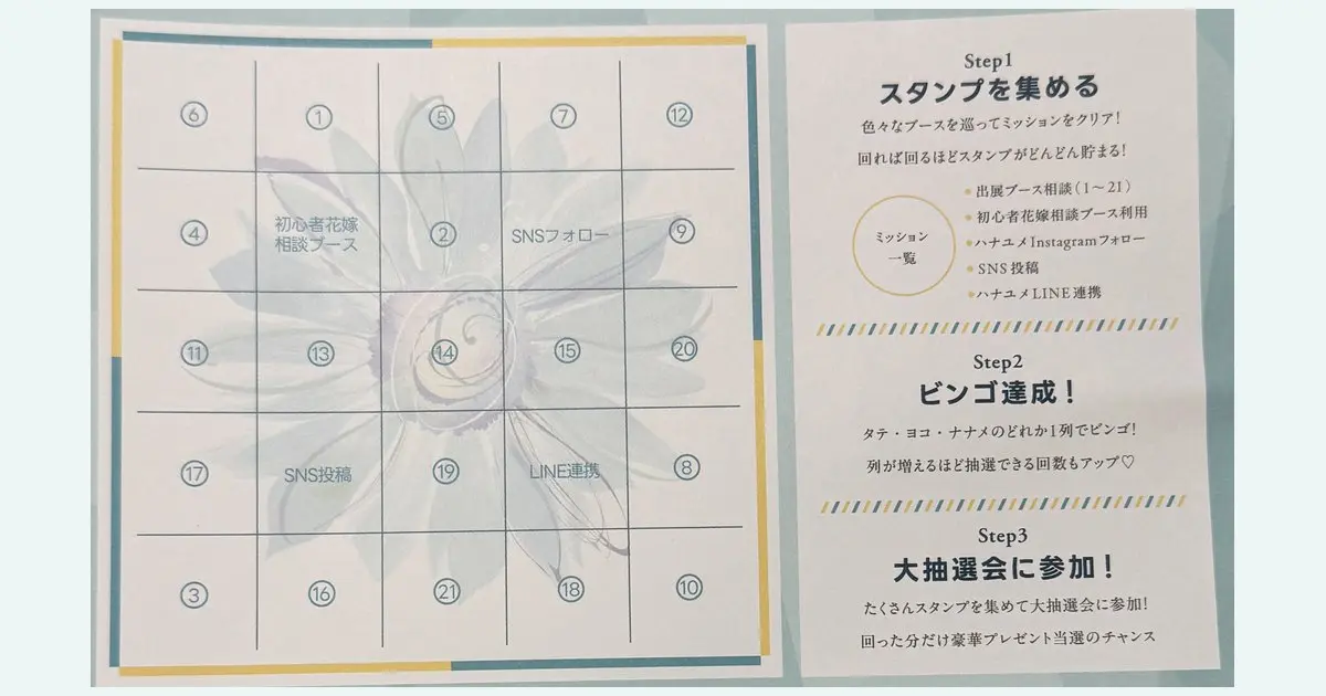 ハナユメフェスタ大抽選会のビンゴカードとスタンプの集め方(2026年9月13日にもらったもの)