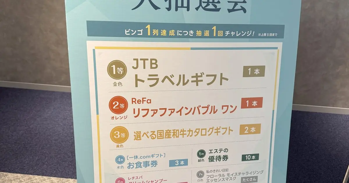 ハナユメフェスタ大抽選会の景品一覧の看板