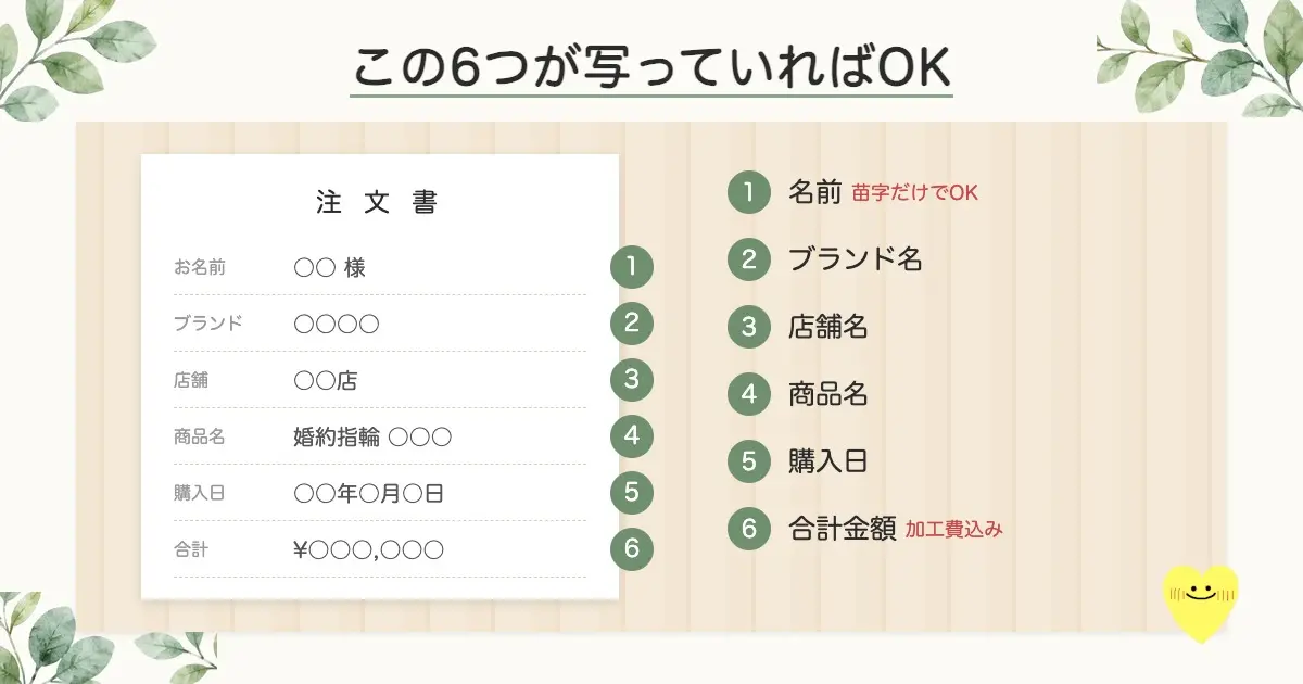 マイナビ指輪キャンペーンの購入証明に必要な6項目(名前・ブランド名・店舗名・商品名・購入日・合計金額)