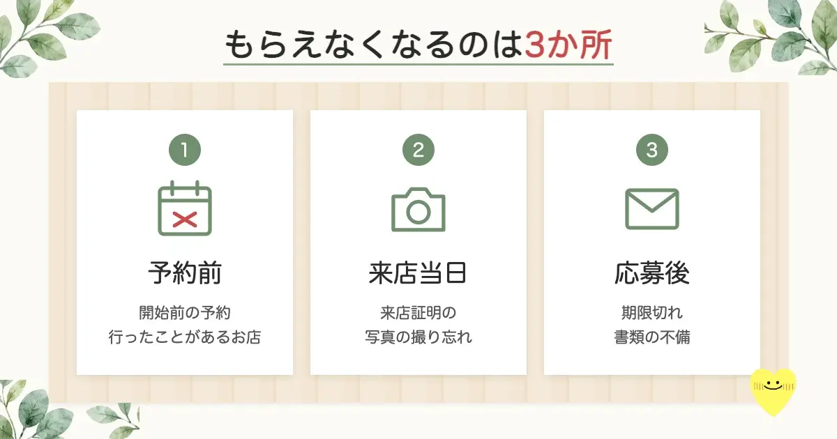 マイナビ指輪キャンペーンでもらえなくなる3か所(予約前・来店当日・応募後)
