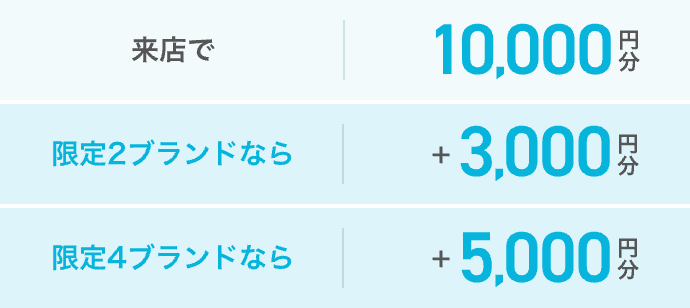 マイナビ指輪探しキャンペーンの来店特典(ブランド別の上乗せ)