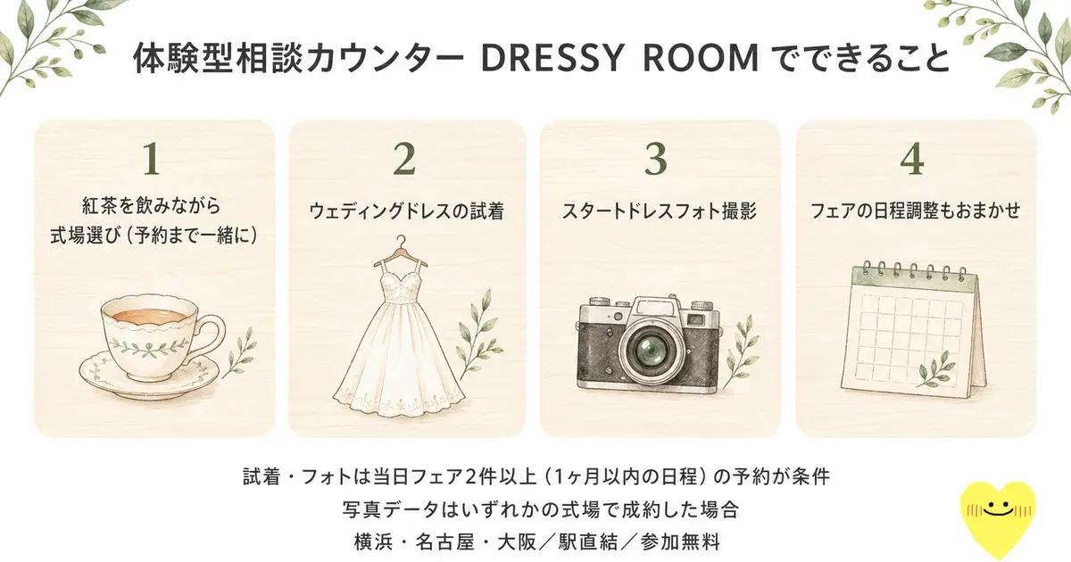 体験型相談カウンターDRESSY ROOMでできること。紅茶を飲みながらの式場選び、ウェディングドレスの試着、スタートドレスフォト撮影、フェアの日程調整