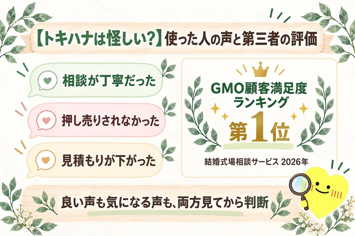 トキハナは怪しい?使った人の声と第三者の評価(GMO顧客満足度ランキング第1位・結婚式場相談サービス2026年)