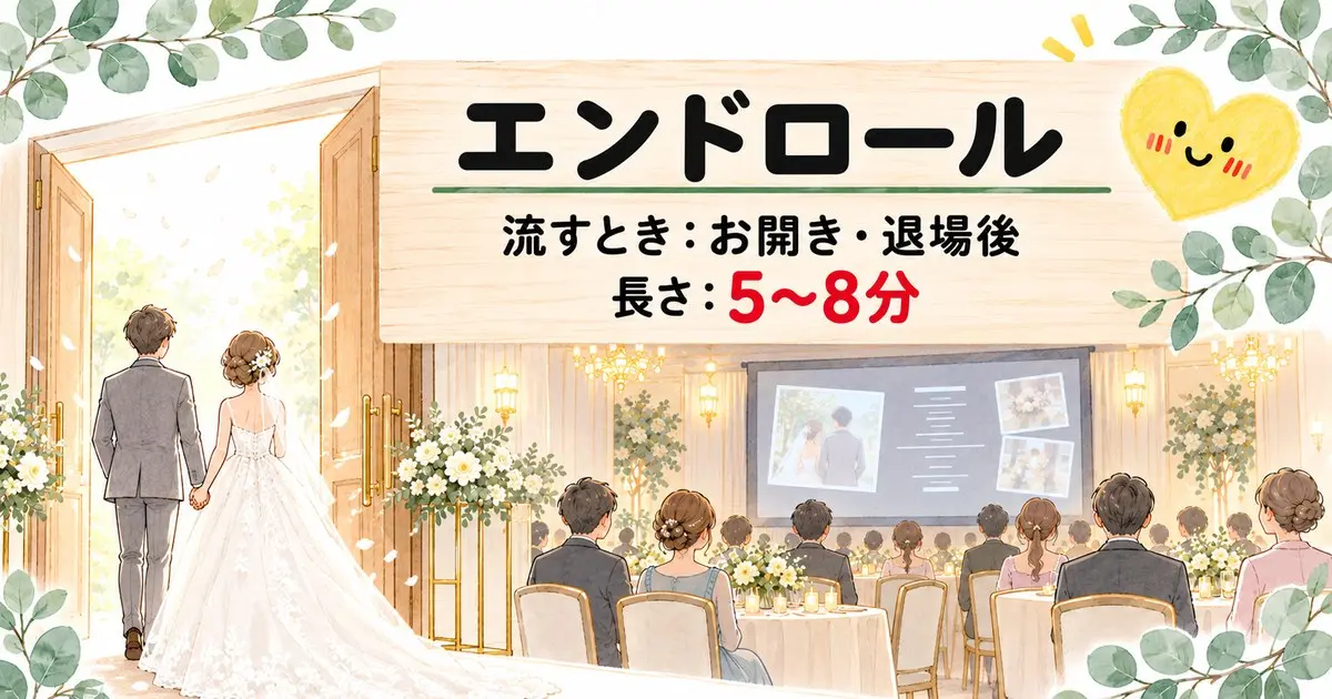エンドロールを流す場面(お開き・退場後・長さ5〜8分)