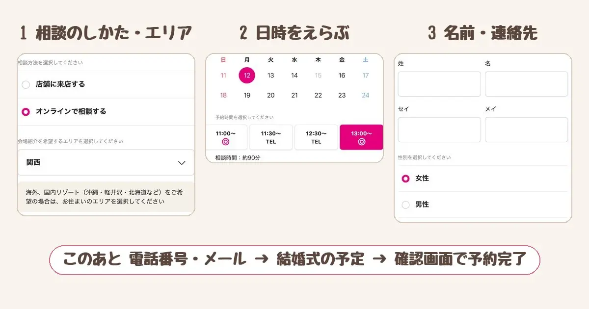 ゼクシィ相談カウンターの予約画面（相談のしかた・日時・名前）